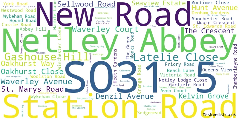 A word cloud for the SO31 5 postcode